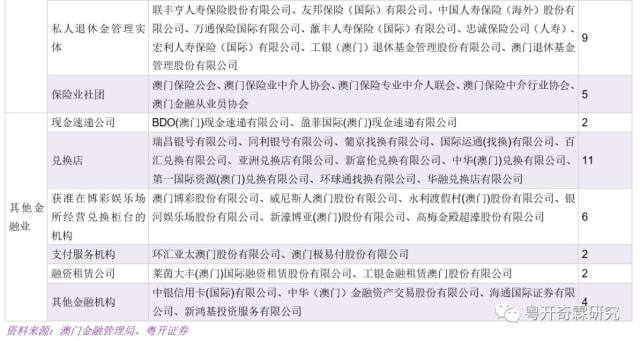 澳门与香港正版免费资料资本释义、解释与落实 走向更加繁荣的未来,2025年澳门与香港正版免费资料资本释义、解释与落实