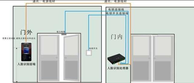 新门内部免费资料大全，详细解答、解释与落实,新门内部免费资料大全,详细解答、解释与落实