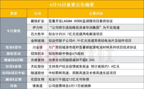 澳彩资料免费长期公开，精选答案的落实与全新版本的发展,澳彩资料免费长期公开亦步亦趋精选答案落实_全新版本