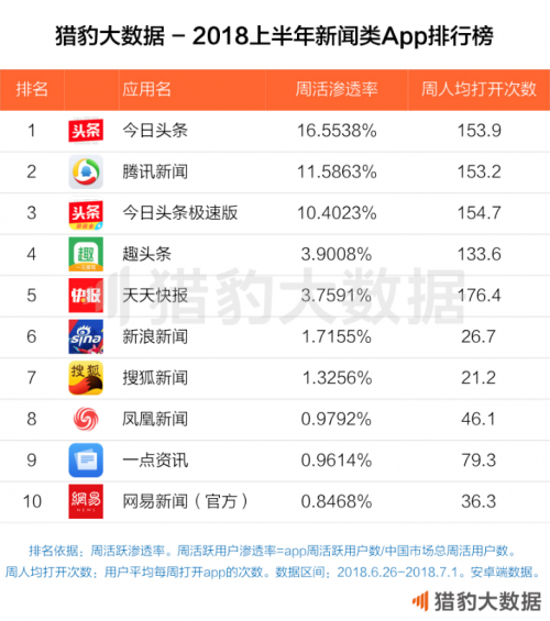 新奥天天开奖免费资料公开的准确性与公众认同,新奥天天开奖免费资料公开,准确度非常高,大家都赞同