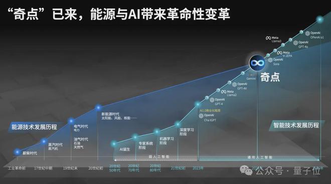 探索未来，揭秘新奥精准资料免费大全的奥秘（2025版）2025新奥精准资料免费大全,2025新奥精准资料免费大全