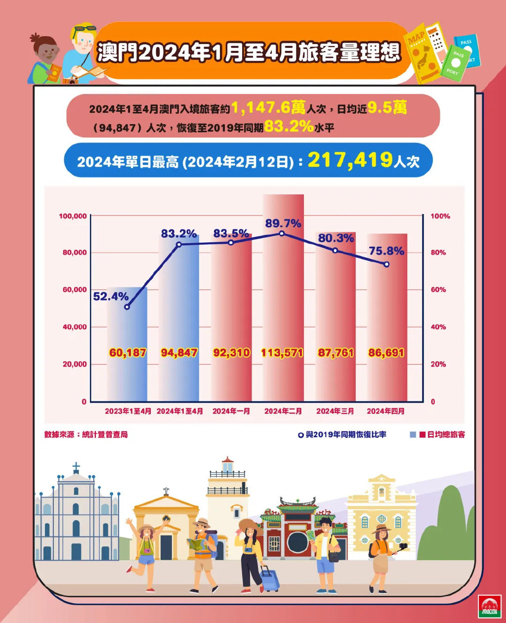 澳门在2025年免费公开资料的实现与潜在释义解释落实,澳门在2025年免费公开资料的实现与潜在释义解释落实