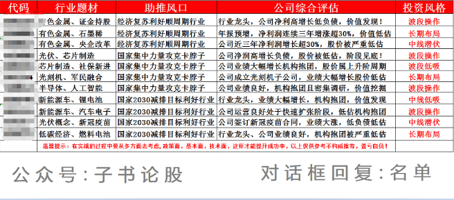 澳门与香港特马今晚中码实用释义、解释与落实，探讨未来的发展蓝图,2025澳门和香港特马今晚中码实用释义、解释与落实