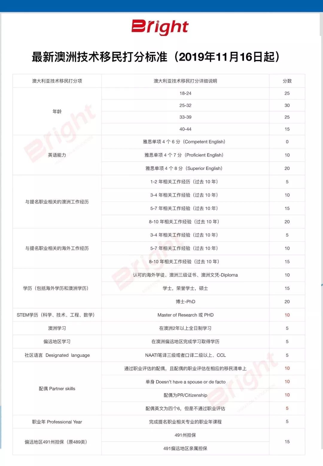 新澳2025最新资料大全，精选解析、解释与落实,新澳2025最新资料大全,精选解析、解释与落实