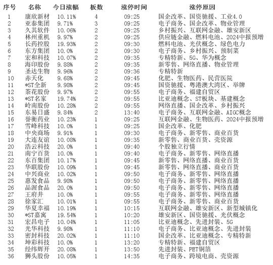 揭秘2025新澳免费资料内部玄机—亦步亦趋精选答案的落实之旅（全新版本）2025新澳免费资料内部玄机亦步亦趋精选答案落实_全新版本