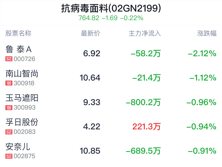 新澳2025最新资料大全及其决策资料解释定义研究,新澳2025最新资料大全,决策资料解释定义