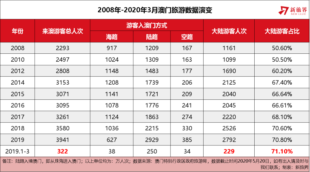 揭秘澳门王中王资料，精准解答与深入解析的未来展望（2025年展望）2025年新澳门王中王资料,精准解答解释落实