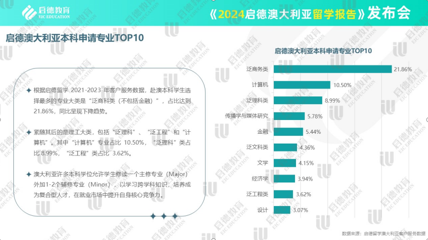 新澳2025最新资料大全，全面解析澳大利亚未来发展蓝图,新澳2025最新资料大全,全面解析澳大利亚未来发展蓝图