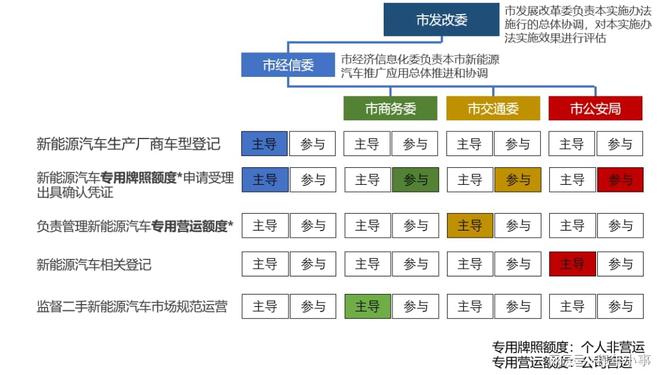 新澳门与香港2025正版免费资料大全详解，全面解析与落实策略,新澳门与香港2025正版免费资料大全,详细解答、解释与落实