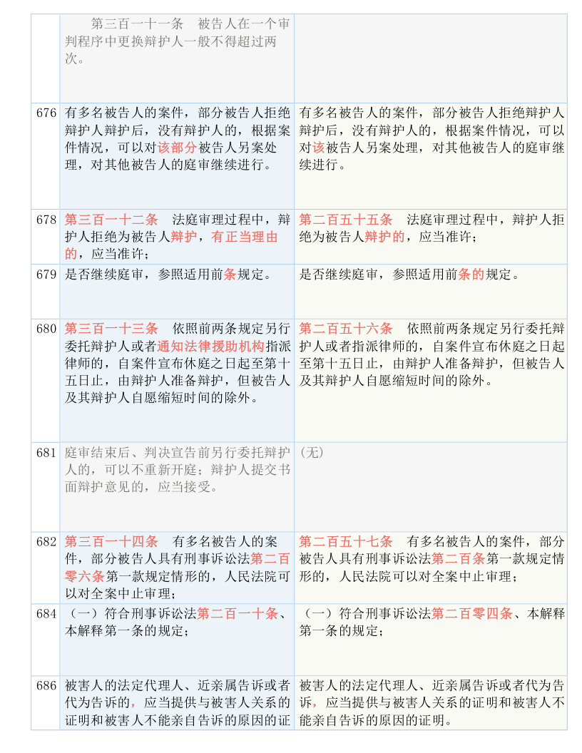 最准一码一肖，实证释义、解释与落实—以凤凰网为例,最准一码一肖100%凤凰网-实证释义、解释与落实