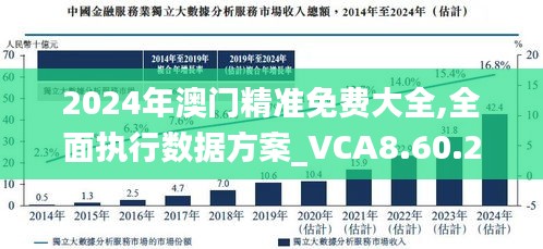 澳门精准免费大全，解析落实与最佳精选策略至2025年,澳门精准免费大全,解析落实与最佳精选策略到2025年