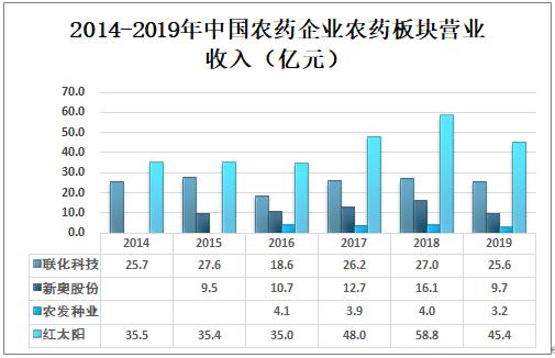 新奥精准资料免费提供（综合版）最新精确方案反馈,新奥精准资料免费提供(综合版)最新,精确方案反馈