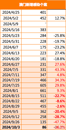 2025年澳门与香港正版免费资料的资本释义、解释与落实策略,2025年澳门与香港正版免费资料资本释义、解释与落实