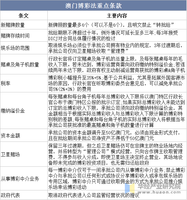 澳门王中王决策资料解析与落实策略,澳门王中王100%期期中一期,决策资料解释落实