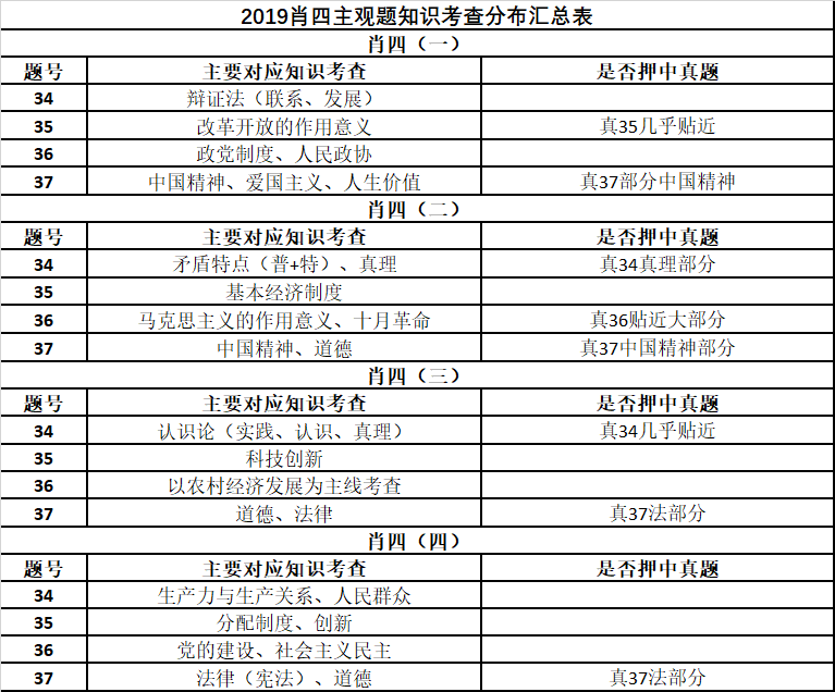 警惕虚假宣传，关于最准一肖100%中一奖的真相探讨与计划反馈执行,最准一肖100%中一奖,警惕虚假宣传,计划反馈执行