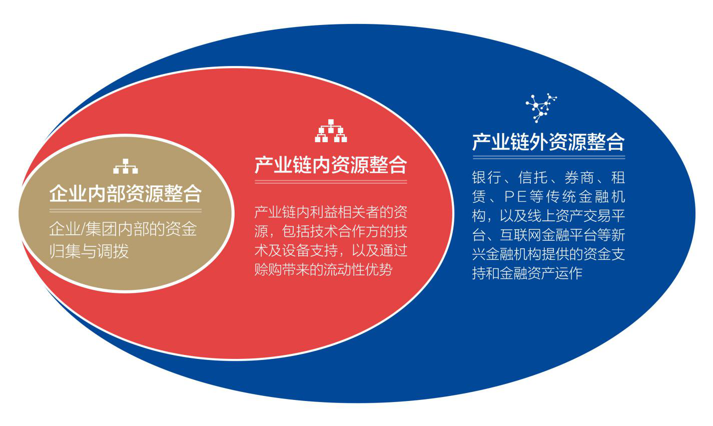 新澳2025最新资料大全与决策资料解释定义,新澳2025最新资料大全,决策资料解释定义