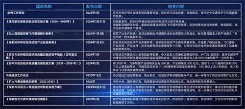 揭秘2025新奥正版资料，深度解读考试释义，免费提供的资源盛宴,2025新奥正版资料免费提供|考试释义深度解读