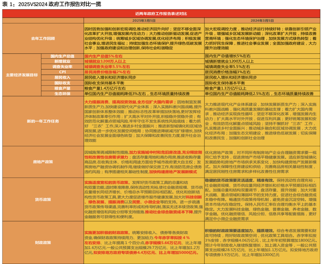 澳门王中王2025年全面释义解释与落实策略,澳门王中王100%资料2025年全面释义解释与落实策略