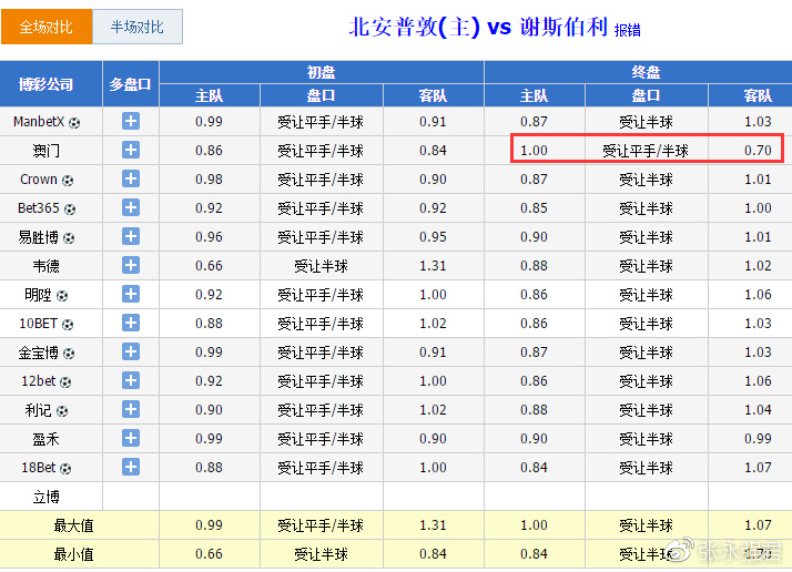 澳门王中王100%期期中一期，决策资料解释与落实策略,澳门王中王100%期期中一期,决策资料解释落实