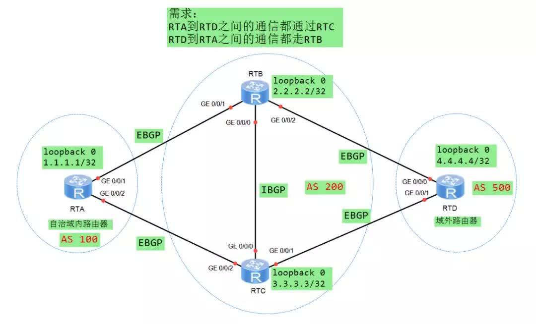 迈向2025年，正版资料免费大全的实现路径与策略详解,2025年正版资料免费大全详细解答、解释与落实