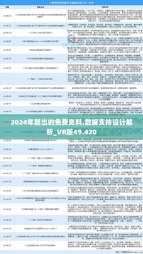 迈向2025，正版资料免费公开，精选解析与落实策略,2025全年正版资料免费资料公开,精选解析、落实与策略