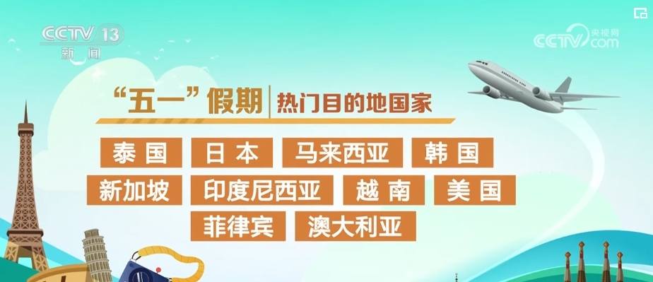百科 第64页