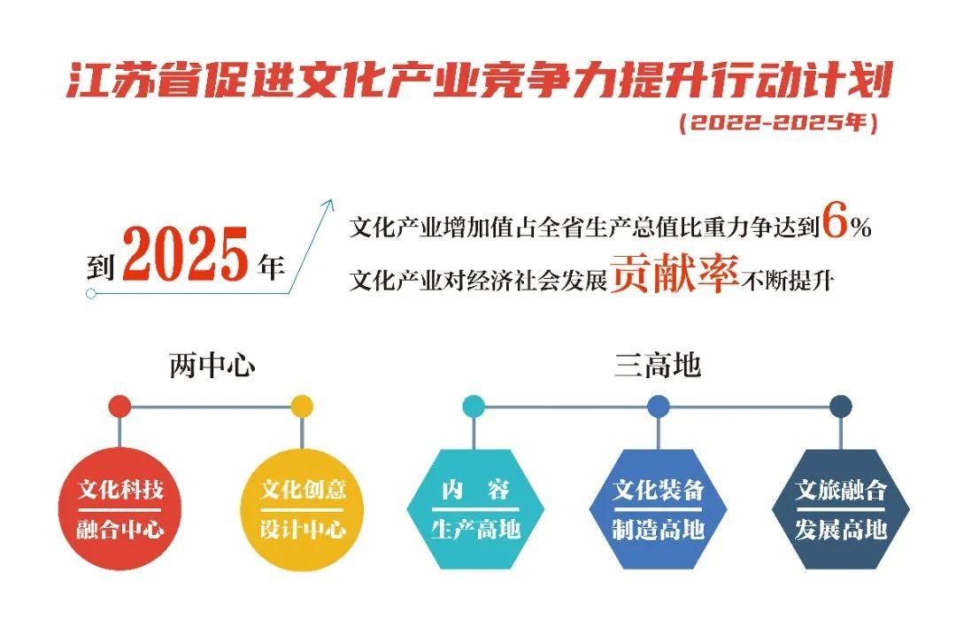 未来教育蓝图，2025年正版资料免费大全的全面释义、解释与落实,2025年正版资料免费大全全面释义、解释与落实