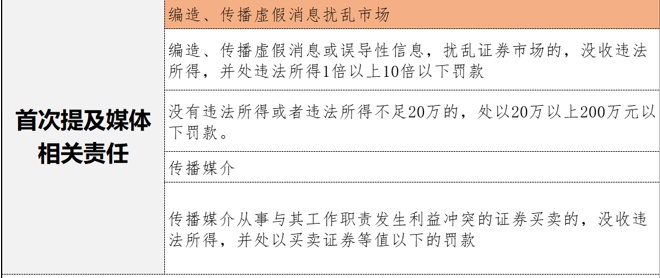 如何识别2025新奥原料免费大全虚假宣传，避免经济损失,如何识别2025新奥原料免费大全虚假宣传,避免经济损失