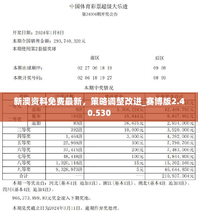 新澳2025年最新版资料，精选解释解析落实的最佳精选,新澳2025年最新版资料:精选解释解析落实|最佳精选