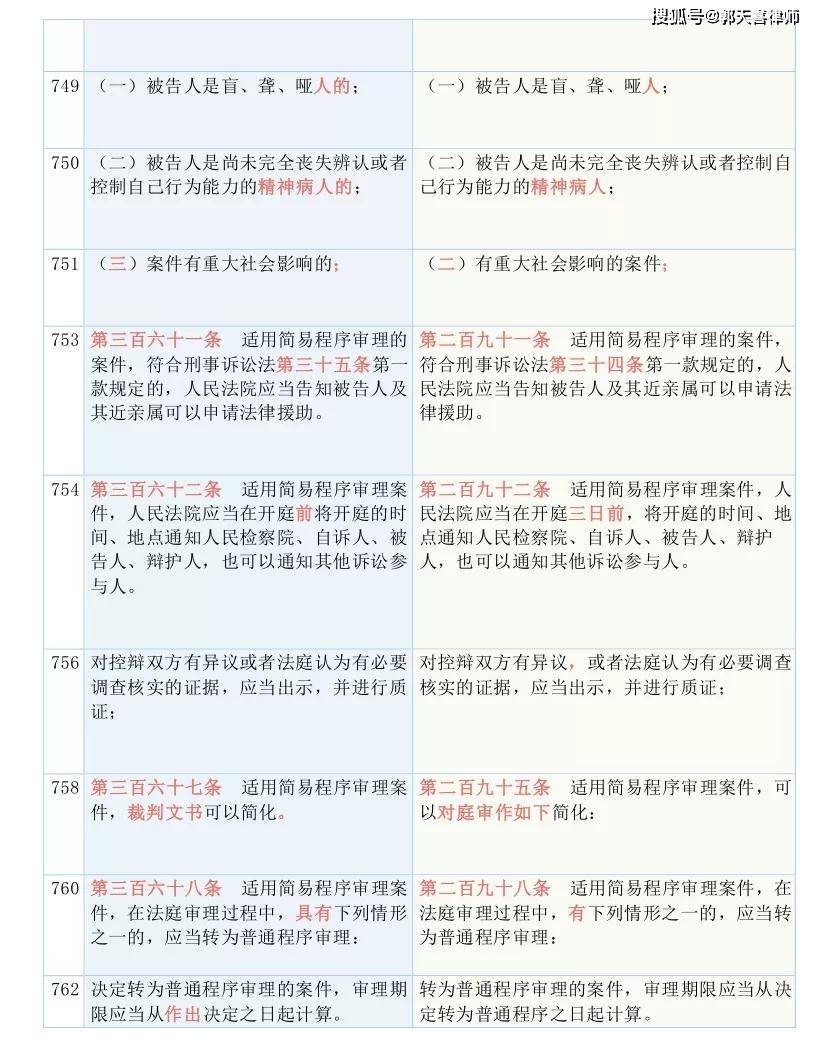 澳门与香港一码一肖一特一中资料大全的实证释义、解释与落实,澳门和香港一码一肖一特一中资料大全吗实证释义、解释与落实