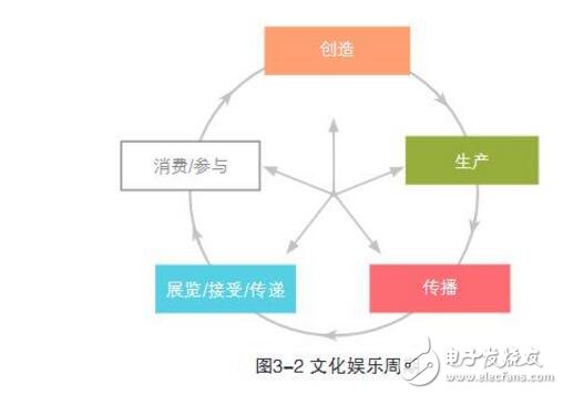 迈向未来，探索2025精准资料免费大全的深度价值与实践路径,2025精准资料免费大全.详细解答、解释与落实