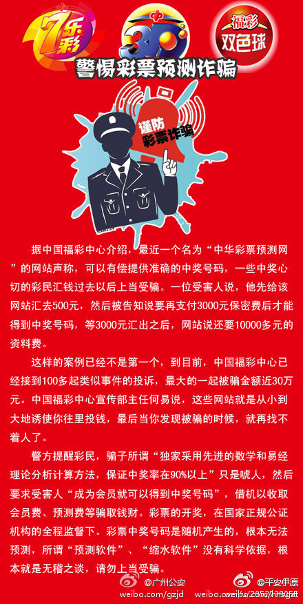 警惕虚假宣传，全面解析与落实精准预测的真谛—以数字77777与88888为例,7777788888精准一肖;警惕虚假宣传-全面贯彻解释落实
