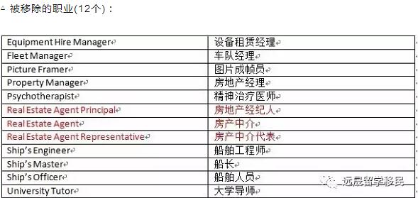 百科 第31页
