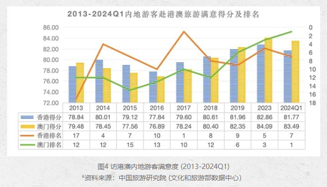 澳门与香港的未来展望，精准发展的蓝图与落实策略,2025新澳门与香港天天免费精准,词语释义、解释与落实