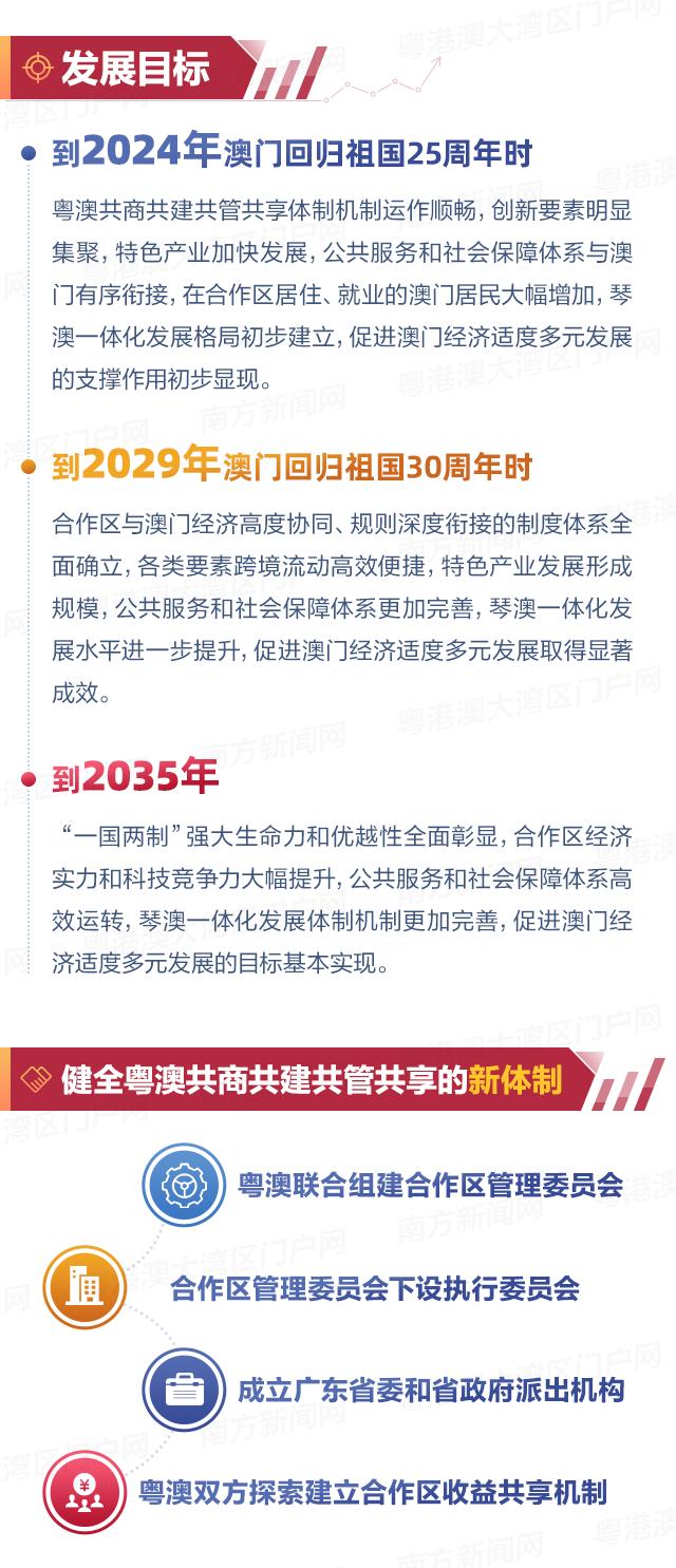 探索未来之门，2025新澳门天天精准免费大全解析与落实策略,2025新澳门天天精准免费大全,精选解析、解释与落实