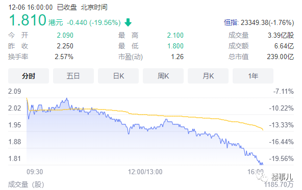 新奥天天开奖免费资料公开的准确度与公众认同,新奥天天开奖免费资料公开,准确度非常高,大家都赞同