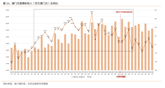 澳门和香港王中王2025年全面释义、解释与落实的资料研究,澳门和香港王中王100%的资料2025年全面释义、解释与落实