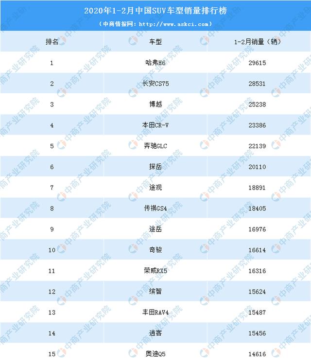 百科 第15页