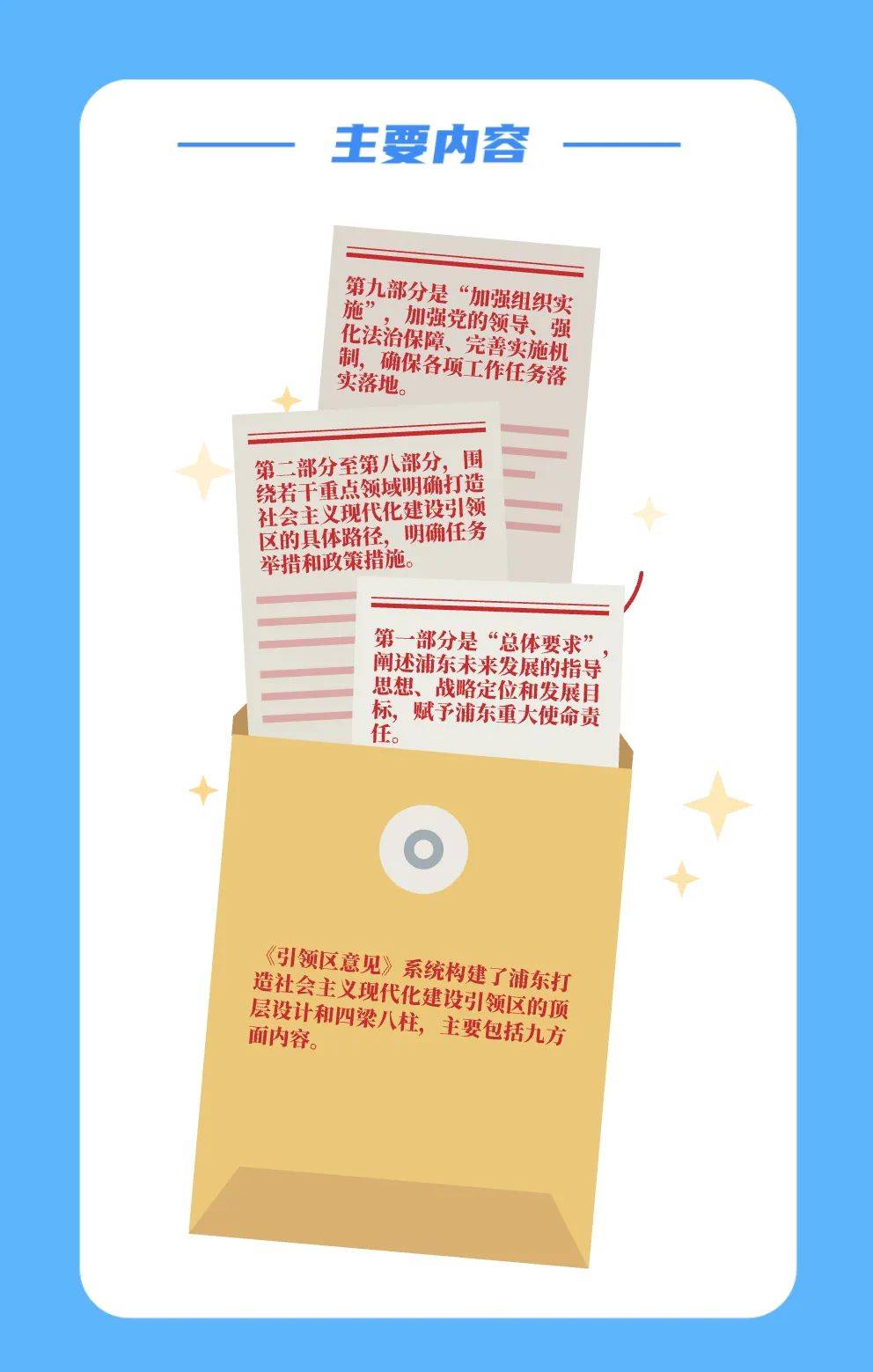 新闻 第10页